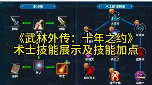 100级术士技能加点图，术士升级技能插图1