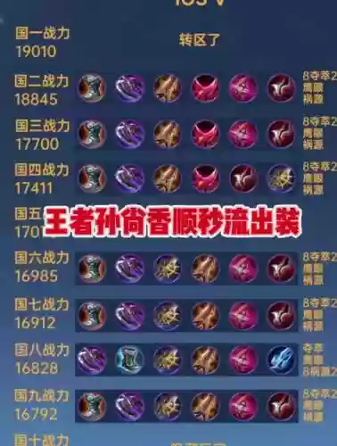 装备更新后孙尚香出装，装备更新后孙尚香出装没了插图1