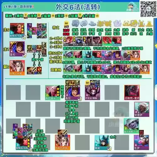 模拟战法师强势阵容搭配，模拟战法师强势阵容搭配图插图1