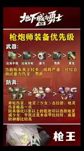 武器大师主什么副什么，武器大师应该出什么装备插图