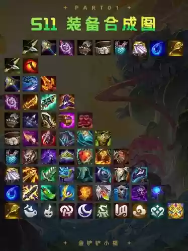 云顶之弈雷霆阵容最强搭配，云顶雷霆劫出什么装备插图1