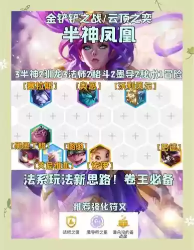 飞车手游凤凰阵容搭配技巧，飞车凤凰插图