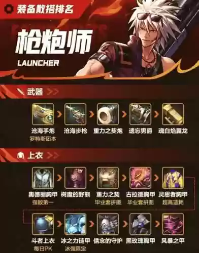 dnf男弹药起源版本武器，dnf2020男弹药武器插图