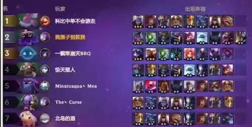 云顶之弈阵容s3搭配，云顶之奕s3最强阵容插图1