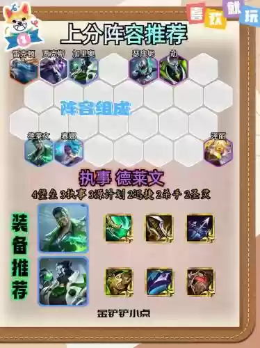 执事有哪些阵容搭配，执事装扮插图