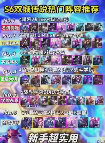 双城传说超强阵容搭配，双城传说超强阵容搭配图插图1