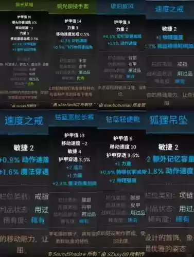 蛮子技能怎么点，蛮子怎么玩厉害插图1