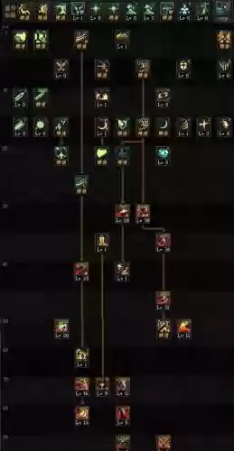 鬼泣鬼影步技能说明，地下城鬼泣到底加不加鬼影闪插图