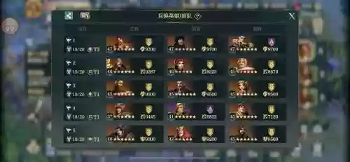 文明与征服阵容搭配，文明与征服阵容搭配表插图