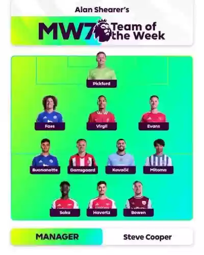 2020英超球队阵容搭配,2020年英超最佳阵容插图1 2020英超球队阵容搭配,2020年英超最佳阵容插图1