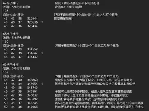逆战超时空搭配阵容，逆战时间插图1