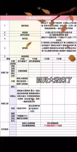 梦幻西游修改代码大全,梦幻西游修改器教程插图 梦幻西游修改代码大全,梦幻西游修改器教程插图