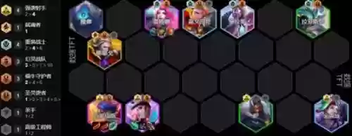 10.14枪手阵容搭配，枪手什么阵容插图1