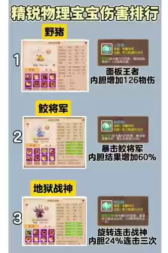 宠物防御战攻略换宠物，宠物防御战模式选择插图