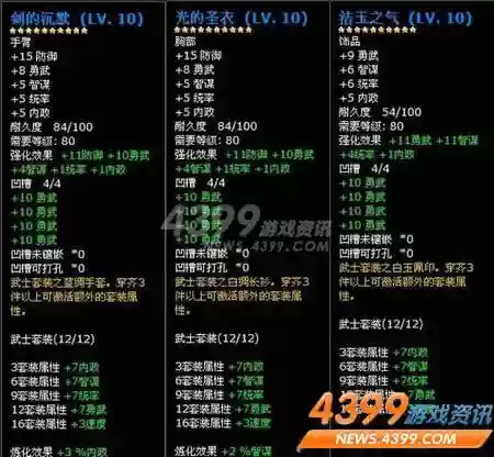 热血三国穿什么装备好，热血三国套装推荐插图1