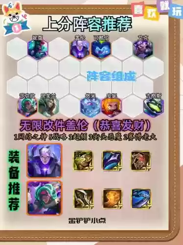 云顶之弈六法盖伦阵容搭配,2021云顶之弈盖伦阵容搭配插图 云顶之弈六法盖伦阵容搭配,2021云顶之弈盖伦阵容搭配插图