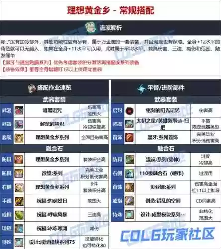 dnf次元远古装备选择，dnf次元效果插图1