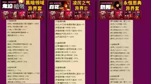 dnf武器附魔2016，DNF武器附魔卡片插图1