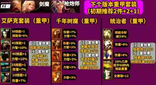 dnf武器附魔2016，DNF武器附魔卡片插图