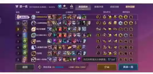 云顶之弈六法盖伦阵容搭配,2021云顶之弈盖伦阵容搭配插图1 云顶之弈六法盖伦阵容搭配,2021云顶之弈盖伦阵容搭配插图1