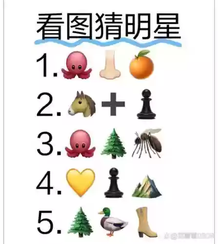 看图猜明星游戏攻略，看图猜明星小游戏插图1