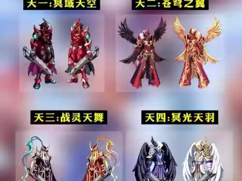 DNF里鬼战士天空下装选什么技能，地下城鬼剑士天空哪一套比较好看-插图