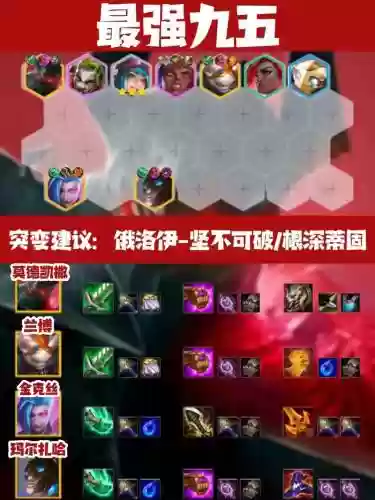 双城之战终极阵容搭配,双城之战什么时候上线插图 双城之战终极阵容搭配,双城之战什么时候上线插图