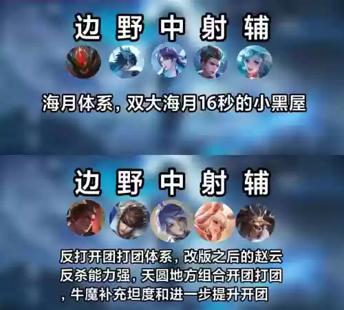 王者荣耀五排无解阵容搭配，王者荣耀五排阵容怎么搭配插图