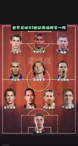 足球大师阵容搭配，足球大师流派与阵型有关系吗插图1