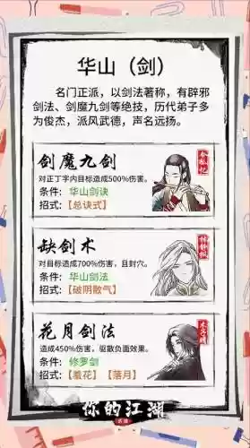 古今江湖各阵容搭配最新，古今江湖各流派阵容插图1