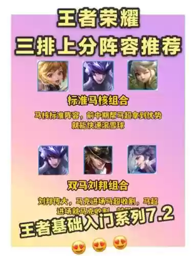 王者荣耀所有套路阵容搭配，王者套路大全各种打法插图1